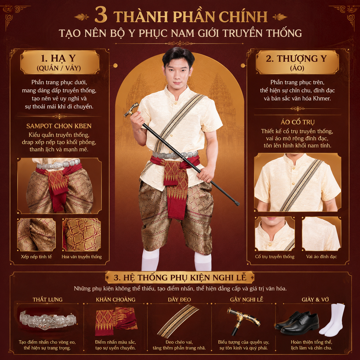 3 thành phần tạo nên bộ trang phục truyền thống nam