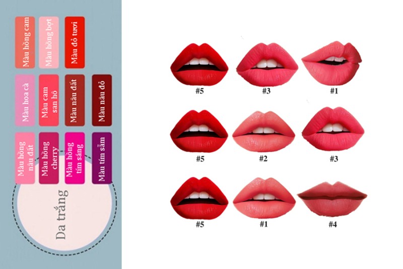 Bảng màu son môi dành cho da trắng