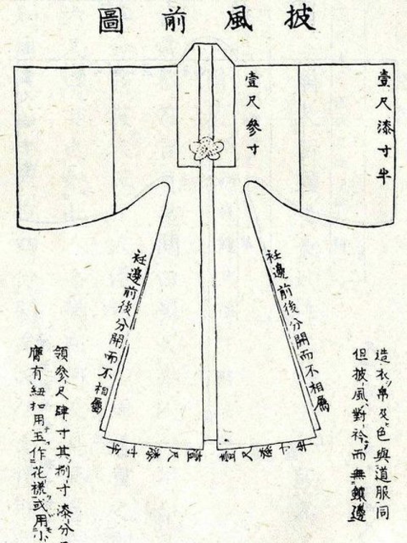 Mẫu may Hanfu (1) - Sơ đồ cắt &amp; tạo hình Pifeng