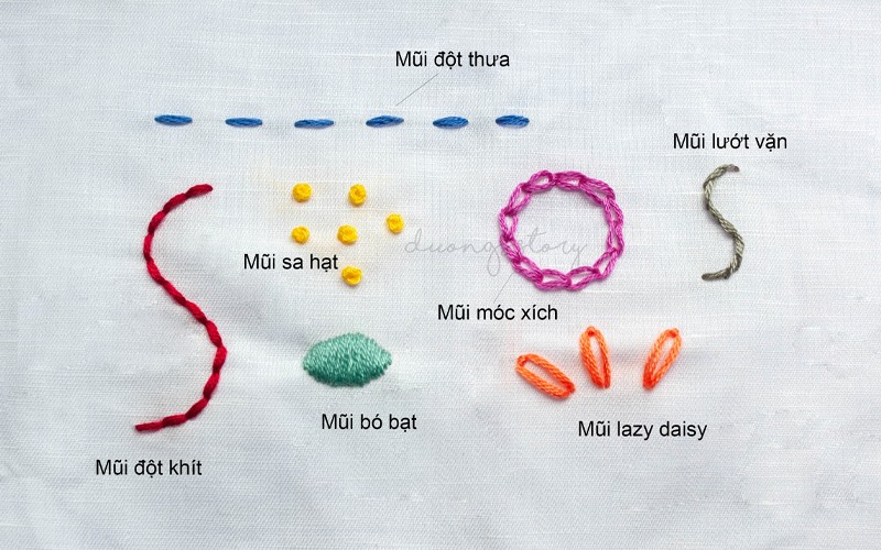 Hướng dẫn chi tiết đầy đủ cho bạn mới tập tành thêu thùa