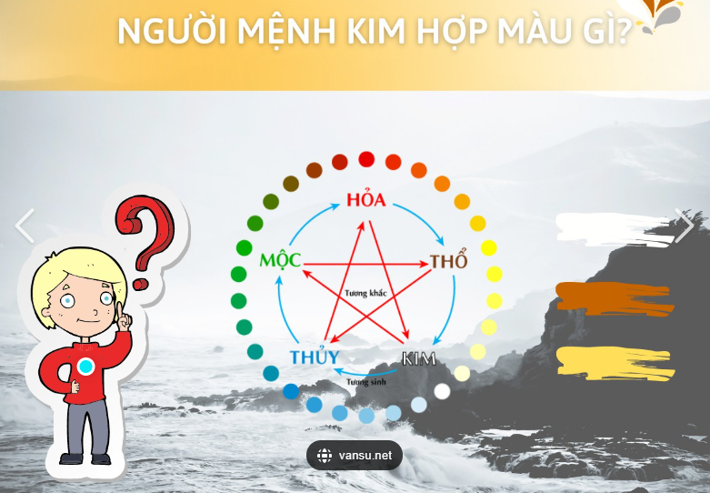 Mệnh Kim Chọn Tượng Thần Tài Thổ Địa Màu Gì Để Gặp Nhiều Tài Lộc