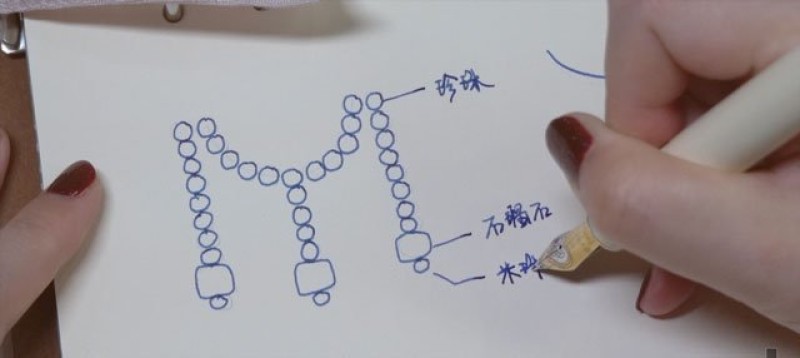 How To Make A Hanfu (2) - Khăn choàng thời nhà Đường: Peizi