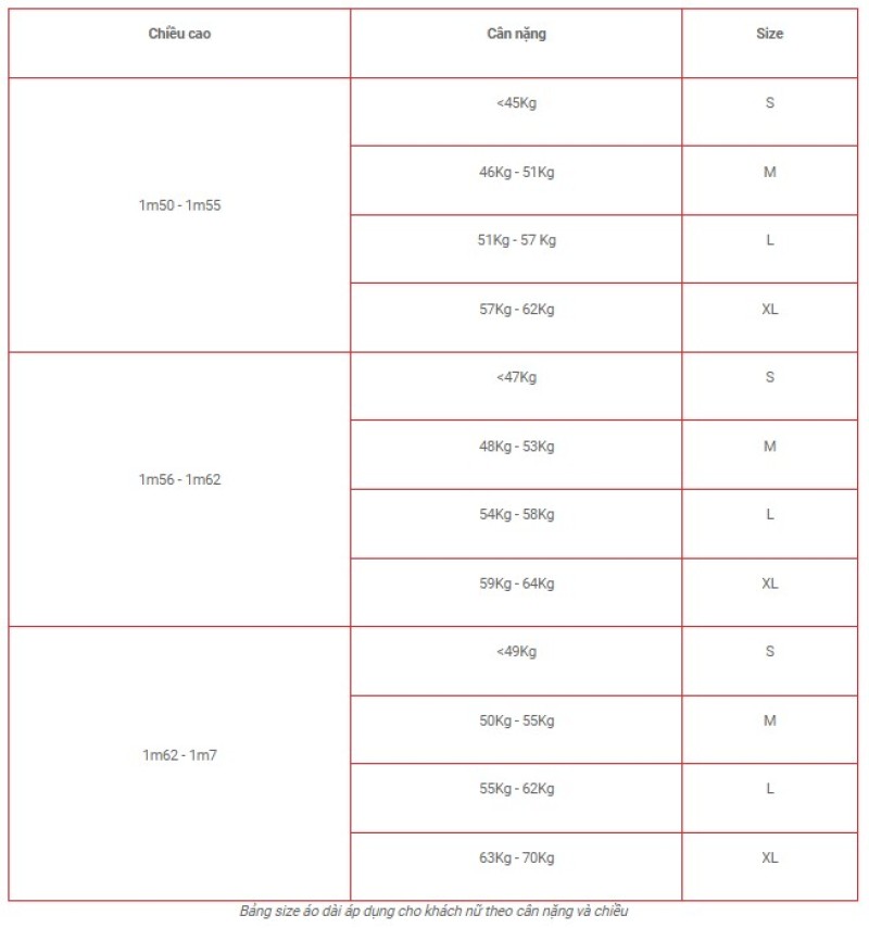 KÍCH THƯỚC SIZE ÁO DÀI VIỆT NAM VÀ CÁCH CHỌN SIZE PHÙ HỢP