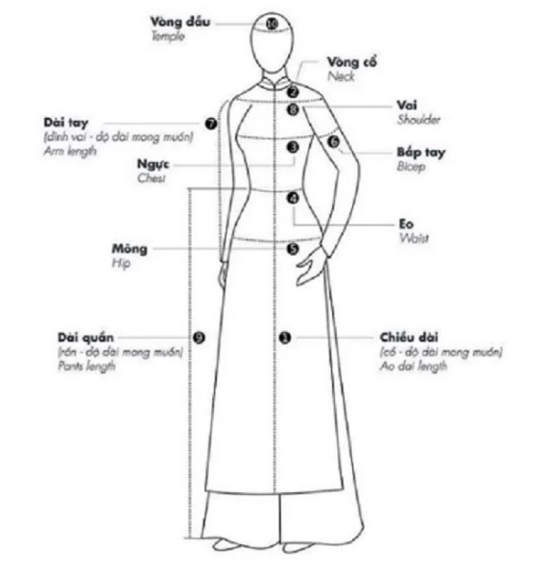 HƯỚNG DẪN CÁCH MAY ÁO DÀI TRUYỀN THỐNG VIỆT NAM CHO NGƯỜI MỚI