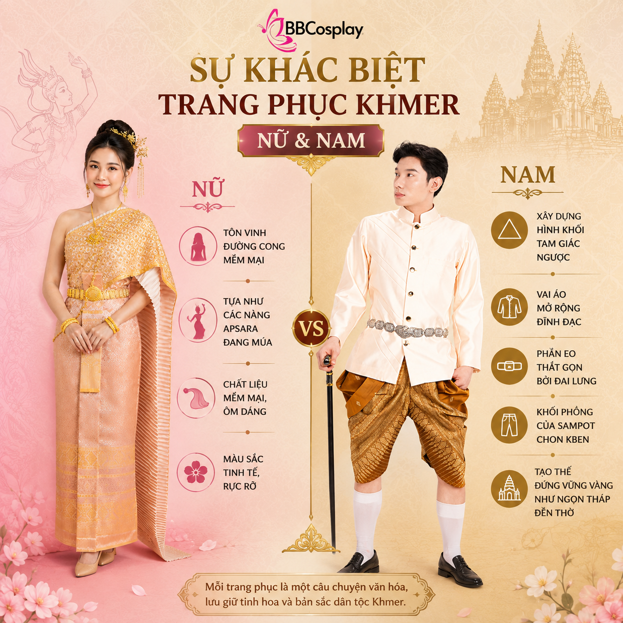 Phân tích giá trị trang phục Khmer nam - nữ