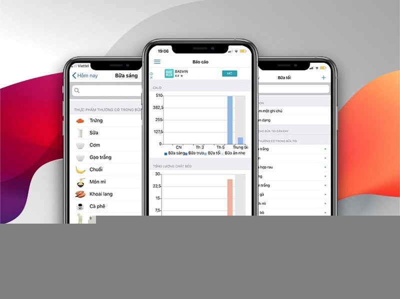 Hệ thống dashboard chi tiết và chuẩn xác là lợi thế của iEatBetter