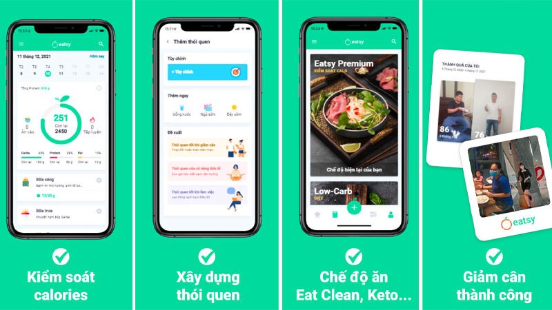 Eatsy có thể giúp bạn kiểm soát huyết áp và chỉ số đường huyết