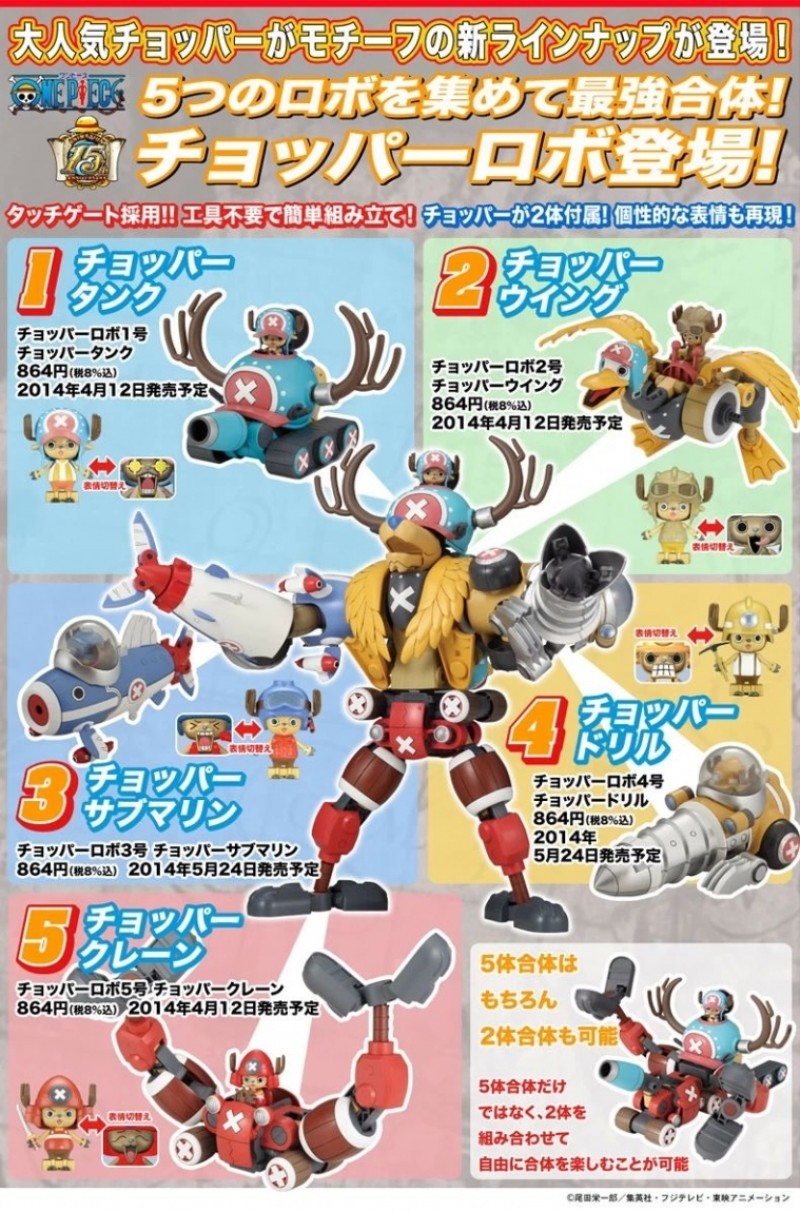 Mô hình lắp ráp Chopper Robot biến hình hoàn chỉnh