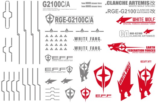 Các Loại Decal Trong Gunpla