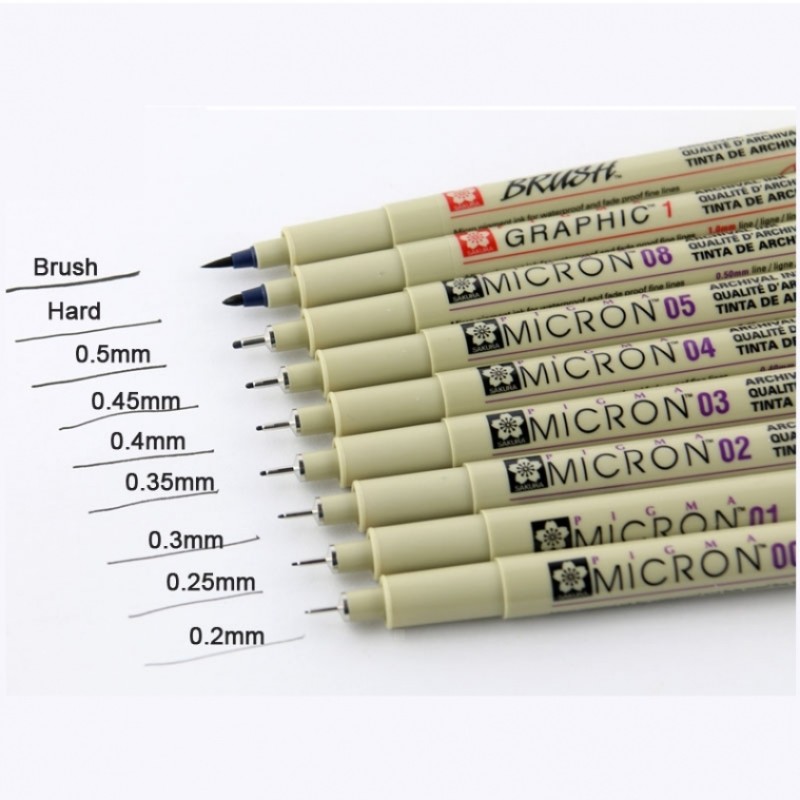 Bút kẻ lằn chìm Gunpla Micron Sakura các loại