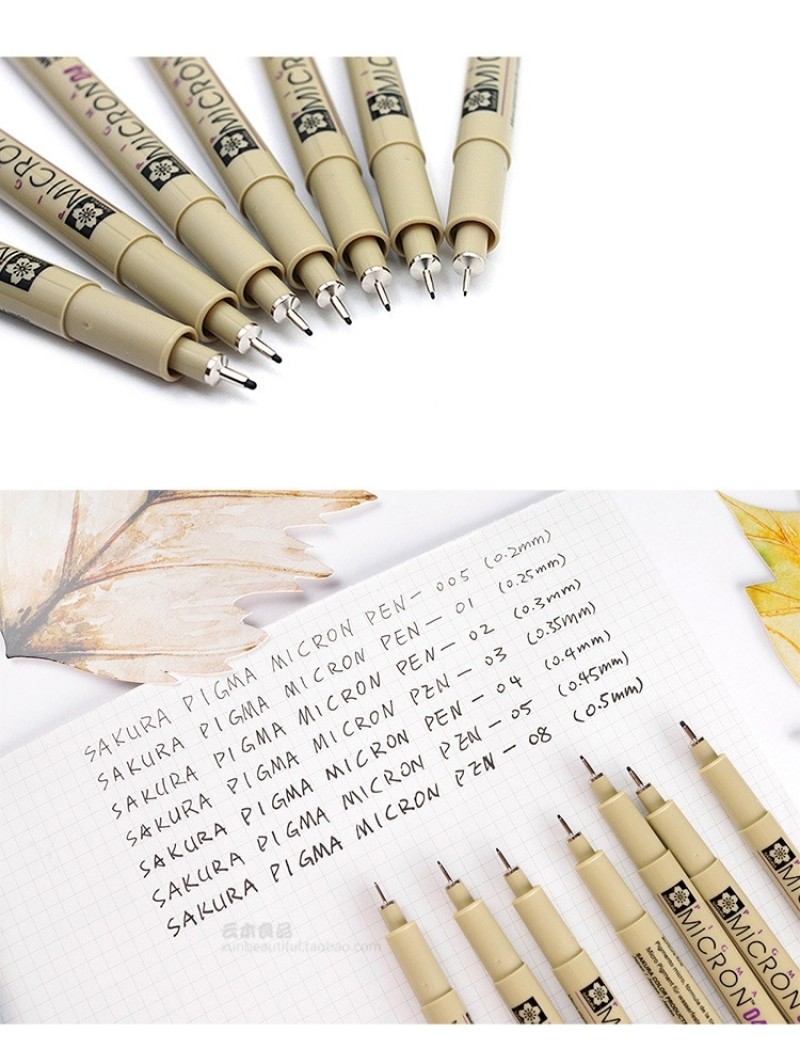 Kích thước ngòi của các dòng bút kẻ lằn chìm Gunpla Micron Sakura